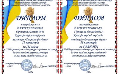 ІІ Відкритий онлайн-конкурс віршів та малюнків «Пам’ять майбутнього» (до Дня пам’яті жертв голодоморів)