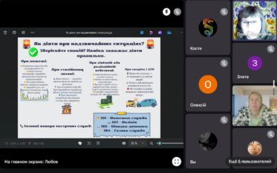 20 травня – Хвилинки безпеки (7 клас)