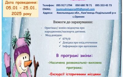 СОЦСР “Смарагдове місто” І тематична зміна 2026 року “Формула єдності”
