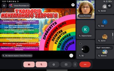 28 квітня – квест-гра «Ментальне здоров’я: як подбати про себе тут і зараз»(8 кл)