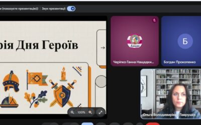 22 травня – «День Героїв» (7 клас)